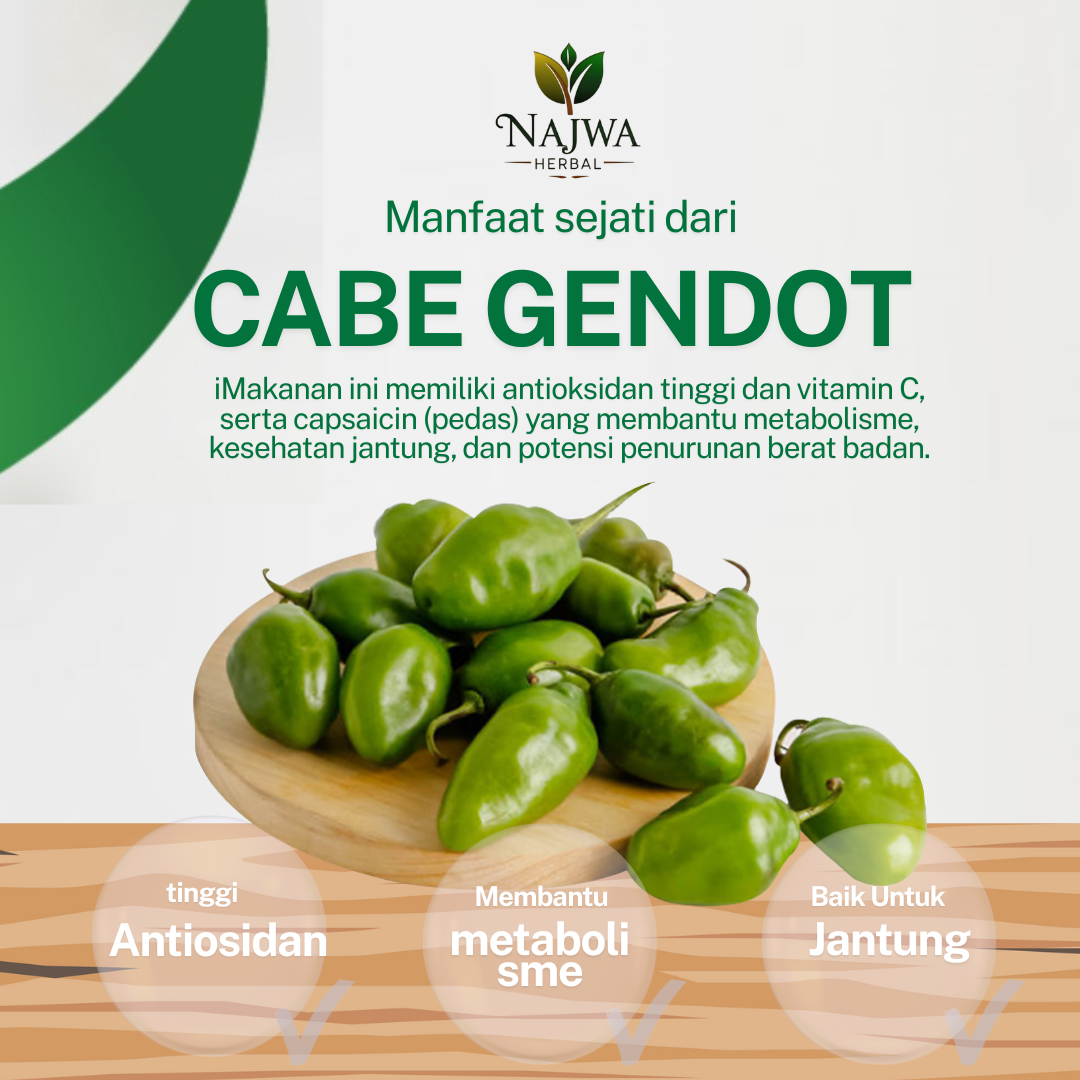CABE GEDOT